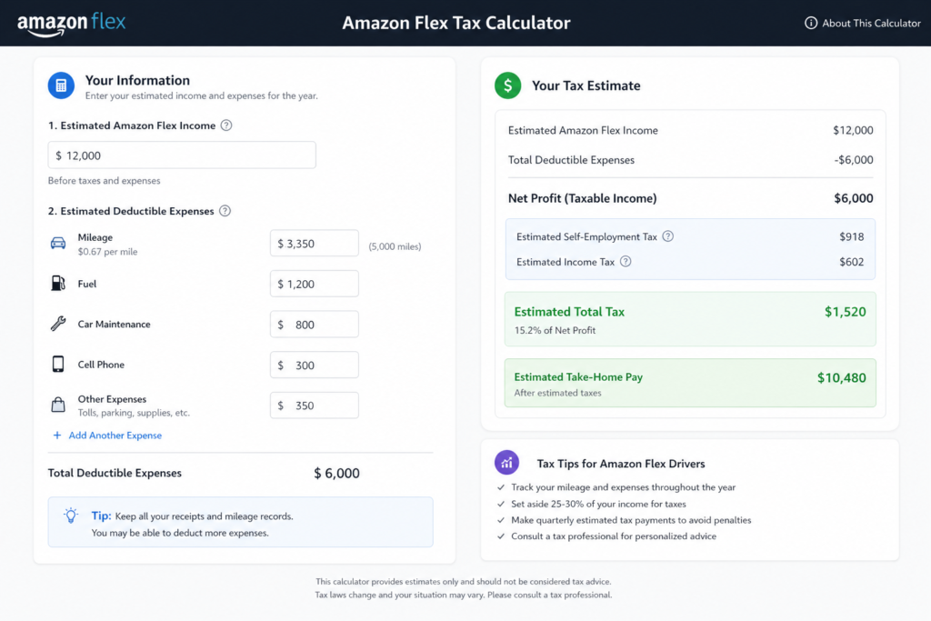Amazon Flex tax calculator